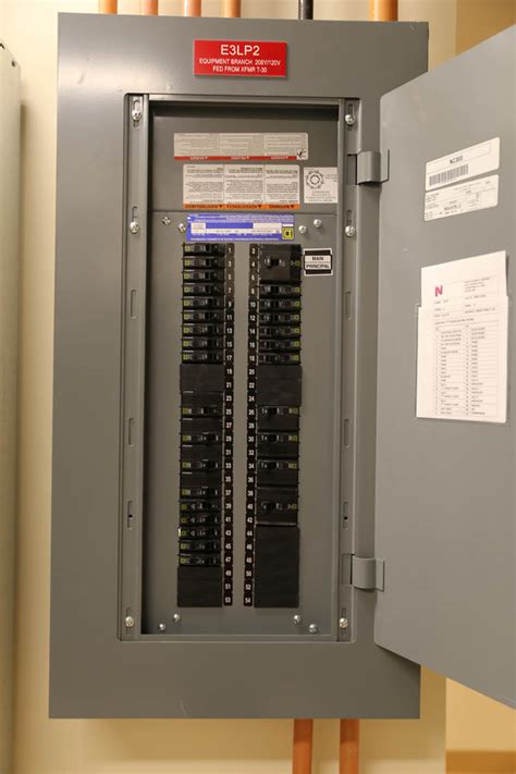 how to read electrical panels